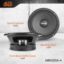 PRV 6.5” Mid Range 200 Watts 4 Ohms