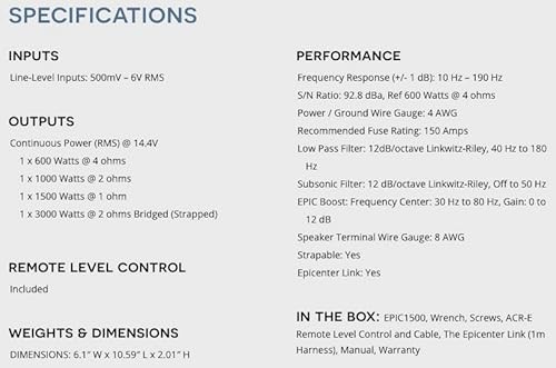 AudioControl EPIC1500