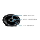 Kenwood 6" x 9" 4-Way Coaxial Speakers - 670W Peak/140W RMS - Pair